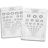 Amazon.com: LEA Symbols Translucent Distance Eye Chart: Health &amp; Personal Care