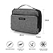 BAGSMART 3-Layer Travel Electronics Cable Organizer with Bag for 7.9