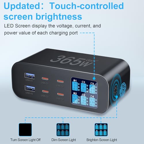365W Cargador USB C Multiple con Pantalla LED, YSYFAD 6 Puertos Estacion de Carga PD Carga USBC Rapida Cargador USB C 100W QC USBA para Macbook Portátiles i Phone Pad, Negro