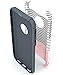 BENTOBEN iPhone 6 Cases, iPhone 6S Case, 2 Piece Slim iPhone 6 Covers Hard Shell Soft TPU Dual Layer Shockproof Bumper Chevron Wave Hybrid Protective Covers for iPhone 6 6S 4.7 Inch, Grey