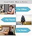 iPhone Charger Alanda 3pcs 6ft High Speed Durable iPhone Charging Cable for iPhone 7 7 Plus SE 6s 6 6 plus 5 5s iPad Air and Mini iPod Touch 5th Compatible with iOS(White)