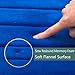 FINDNEW Non-Slip Memory Foam Bath Mat Stripe Style Soft Touch Microfiber Bathroom Rugs with Non-Skid Bottom,Absorbent&Comfortable,Quickly Drying (Royal Blue, 20