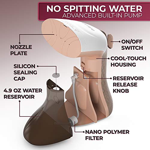 4 Bitzen+Garment+Steamer+Effective+Continuous