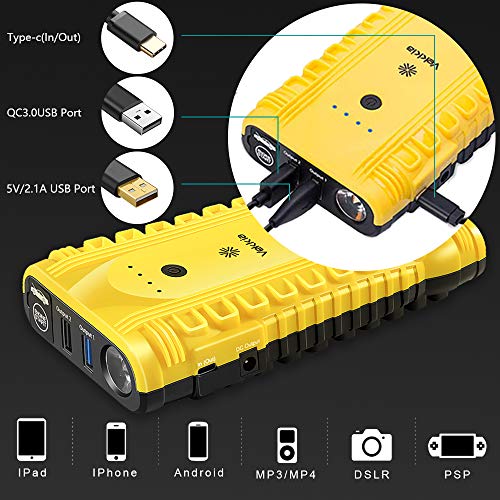 Vekkia Car Battery Jump Starter Portable, 1500A Peak 15000mAh 12V Auto