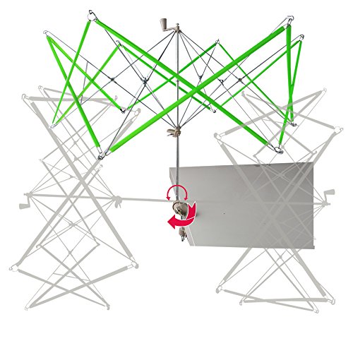 3 Cutehill+Umbrella+Operated+Knitting+Winding