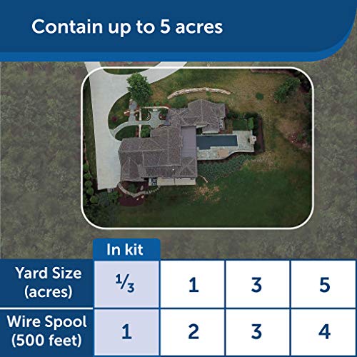 5 PetSafe+Basic+Ground+Dog+Fence