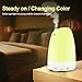 Essential Oil Diffuser, Avaspot 120ml Ultrasonic Aroma Diffuser Portable Aromatherapy Diffuser Humidifier with 7 Colors LED Lights, Adjustable Mist Mode & Waterless Auto Off For Home Office 2 Pack