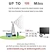 TV Antenna, Indoor Digital HDTV Amplified Television Antenna Freeview 4K 1080P HD VHF UHF for Local Channels 120 Miles Range with Signal Amplifier Support All television-13ft Coax Cable
