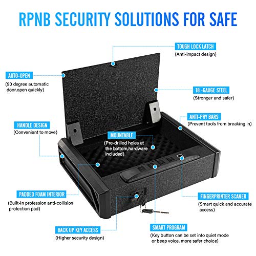 RPNB Gun Security Safe, Quick-Access Firearm Safety Device with Biometric Fingerprint or RFID Lock, Home & Personal Safe Series