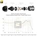 Type C Headphones Ecoker Hi-Fi Digital Stereo Earbuds in-Ear Noise Cancelling Sports Earphones with Mic for Google Pixel 2/3/XL, Huawei Mate 10/P20/Pro, Moto Z/2/3, HTC U11/12, Essential PH-1 - Grey