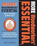More Woodworkers' Essential Facts, Formulas & Short-Cuts: Hundreds of All New , No-Math Rules of Thumb Help You Figure it Out (Woodworker's Essentials & More) by Ken Horner