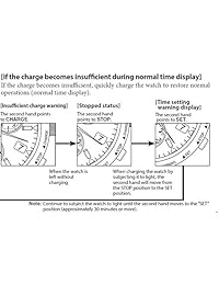 Citizen Eco-Drive BL5470-06A reloj de acero inoxidable con malla de cuero para hombre