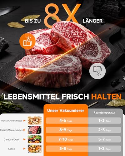 Vacuum Sealer 95 kPa, 9-in-1 Food Vacuum Sealer with Adjustable Time & Pressure Mode, Memory Function, Double Seal, Integrated Cutter & Bag Storage, Includes 2 Rolls & Hose