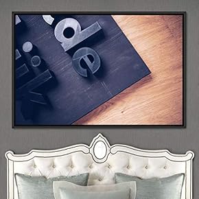 signwin Framed Canvas Wall Art Word Panels 3D...