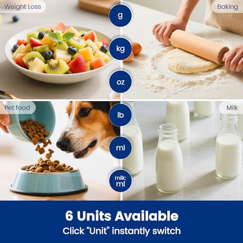 【15KG/33 lb & USB Rechargeable】 Digital Kitchen Food Scale Kitchen Scale, Stainless Steel Digital Weight Grams and Oz, Baking and Cooking, 0.1oz /1g Precise, 6 Weight Units (A)