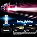 Snorda H11 (H8 H9) LED Headlight Bulbs Conversion Kit -6500K Cool White Headlamps Waterproof IP68 CSP Chip 8000LM/Set (4000LM/each bulb) L/25W,H/25W (H11)