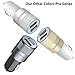 Dual Port 3.1A USB Car Charger Adapter for Apple iPhone 7/7Plus/6S/6SPlus/6/6Plus/5s/5c/5/4s/4, Apple iPad Pro/4/3/2/Mini/Air/2, Apple iPod, Samsung Galaxy S6/S5/S4/ S3/Tab 4 Smartphone (White)