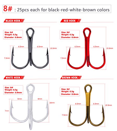 Guaziv 100pcs Lot Hooks Classic Fishing Treble Hooks 3x High | Desertcart Aruba Guaziv 100pcs Lot Hooks Classic Fishing Treble Hooks 3x High | Desertcart Aruba