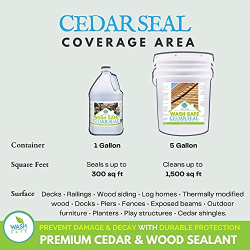 Wash Safe Industries Cedar SEAL, Wood Waterproofing Sealer, 1 gal