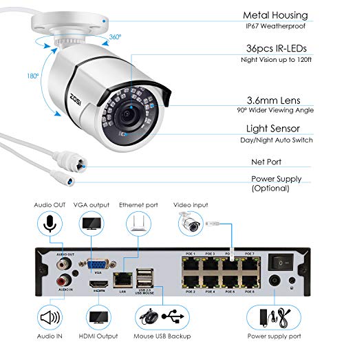 ZOSI H.265+ 8CH PoE Home Security Camera System Outdoor,5MP 8 Channel