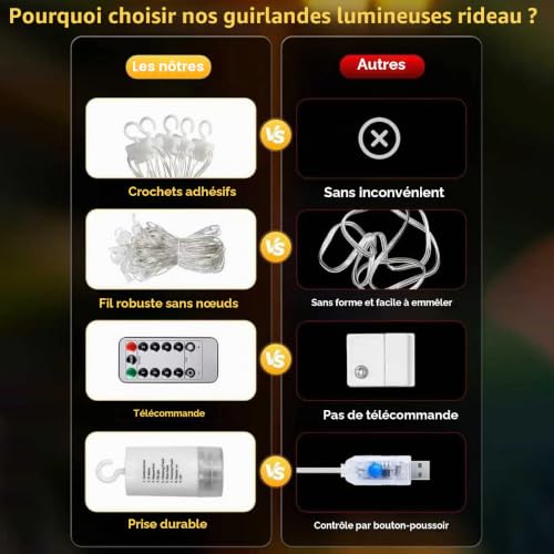 GCMacau 3 x 3 m 300 LED Christmas Light Curtain, String Lights 8 Modes Dimmable with Remote Control, Indoor Light Curtain, Garden, Christmas, Valentine's Day, Wedding, Christmas