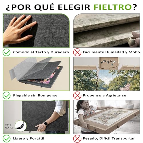 TRYXZSZ Mesa para Rompecabezas de Sintió 1500PCS, Tablero para Rompecabezas de Plegable, Puzzle Board Todo en Uno, con 6 Cajones y Cubierta, No Requiere Montaje, Ligero y Portátil