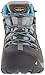 KEEN Utility Women's Detroit Mid Steel Toe Work Boot