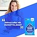 VitaCup Genius Keto Ground Coffee with MCT Oil, Turmeric, & Vitamins B1, B5, B6, B9, B12, D3 for Energy & Focus, Drip Coffee Brewers and French Press, 12 Ounces