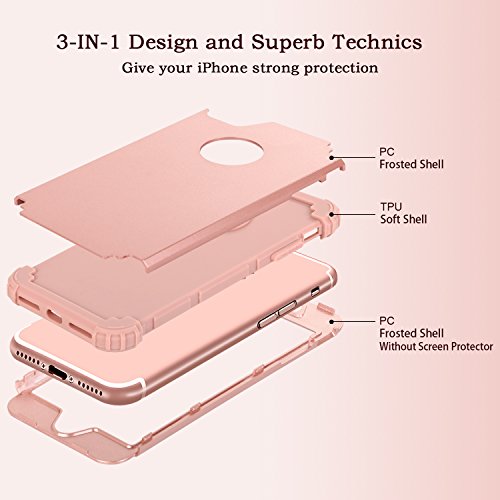 iPhone-8-Case-iPhone-7-Case-BENTOBEN-Shockproof-3-Layer-High-Impact-Resistant-Hybrid-Heavy-Duty-Hard-PC-Soft-Silicone-Full-Body-Protective-Phone-Cover-for-Apple-iPhone-7-8-47-Inch-Rose-Gold