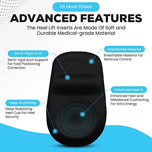 Svowin Plantar Fasciitis Relief Heel Cups Shoe Inserts for Heel Pain Strains Heel Pads for Heel Spurs tendonitis Heel Cushion Insoles for Women Kids (Small-1 Pair)