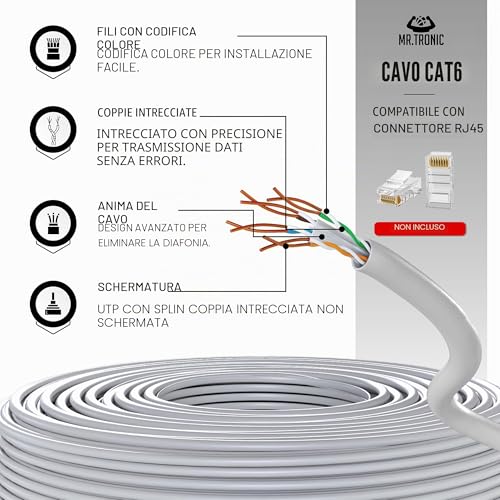 Mr. Tronic 50m Cat 6 Ethernet Cable Bulk Cabel, Cat 6 High Speed LAN Network Cable for Fast Internet Connection 1Gbps - 250MHz AWG24 Bulk | UTP CCA (50 Meters, Grey)