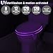 Toilet Light with UV Sterilizer Motion Activated LED Night Light Eliminating Mold Germs Bacteria Allergy