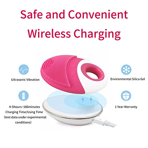 image for Senders Sonic Facial Brush, Silicon Face Brush Vibrating Waterproof Cl