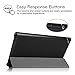 Fintie Slim Shell Case for Fire HD 8 (2015 Model 5th Gen Only) - Slim Lightweight Standing Cover Auto Wake/Sleep for Amazon Fire 8