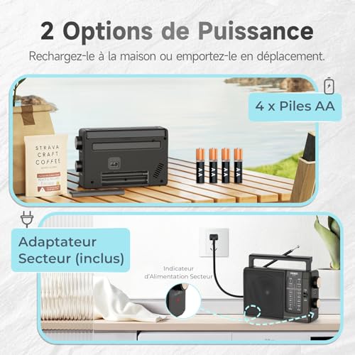 PRUNUS J-03 FM AM Radio Portable Battery and Mains Radio High Performance Transistor Excellent DSP Reception Powerful Speaker 3.5mm Headphone Jack Ideal for Elderly Kitchen