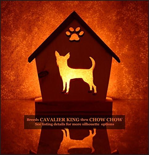 Personalized Gift for Dog Lovers ○ Unique Gift Idea for Her/Him | CAVALIER KING•CHIHUAHUA•CHOW CHOW | Customized Pet loss Sympathy Gifts ○ Pet Memorial Tealight Candle Holder