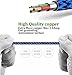 Long Micro USB Cable Android Charger Cable Fast Charge, Micro USB Charging Cable 10FT 3 Pack,USB Micro Cable Micro USB Charger Cable for Samsung Tablet/Galaxy,Kindle Charger Cord,LG,PS4,Sony and more