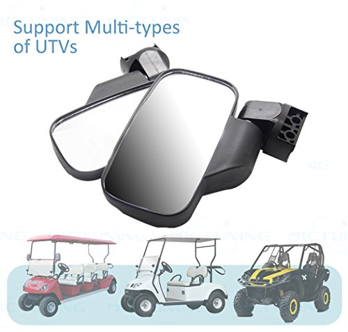 image for KanSmart Side View Rear Mirror with 1.75