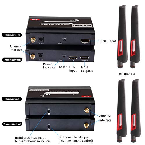 TreasLin Wireless HDMI Transmitter and Receiver,Wireless HDMI Extender with LoopOut IR Support