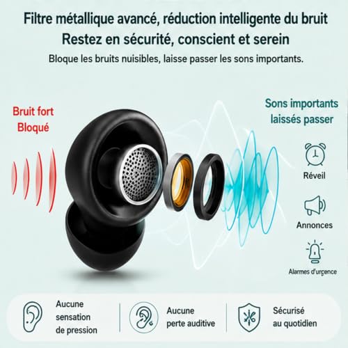 Bouchon D'oreille Pour Dormir【2026 Version Améliorée】Anti-Bruit 45 dB, Bouchons Réutilisables en Silicone Souple et Ergonomiques，4 Tailles (XS/S/M/L), Adaptés Pour Dormir/Voyager/Se Concentrer/Concert