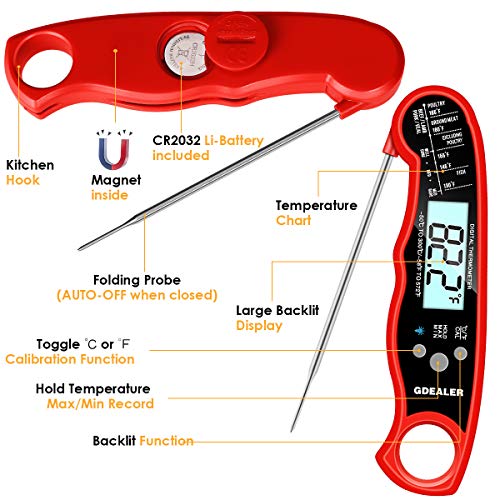 6 GDEALER+Waterproof+Thermometer+Ultra+FAST+Calibration