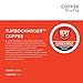 TURBOCHARGER Coffee Keurig K-Cup Pod (24 Count), 24 Count