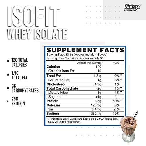 Nutrex Research IsoFit Whey Protein Powder Instantized 100 Whey