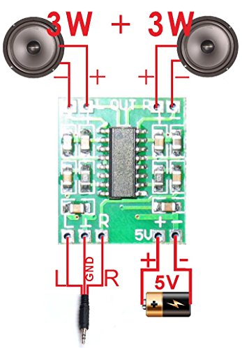 image for CHENBO(TM)5PCS PAM8403 module Super board 2 * 3W Class D digital ampli