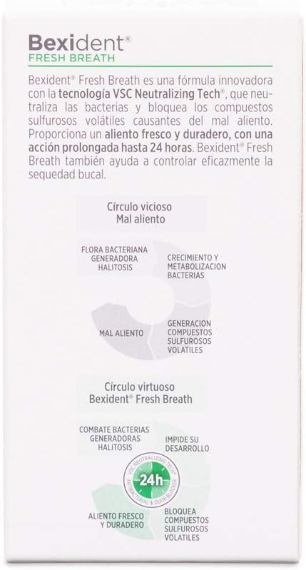 BEXIDENT FRESH BREATH SPRAY 15ML, blue, 15 ml (Paquete de 1) - Image 5