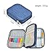 TIMESETL 72Pack Crochet Hooks Kit with Storage Case, Crochet Starter Kit, Soft Crochet Hooks 2-6mm, Ergonomic Knitting Needle 0.6-1.9mm, Crochet Kit for Beginners and Experienced Crochet Lovers