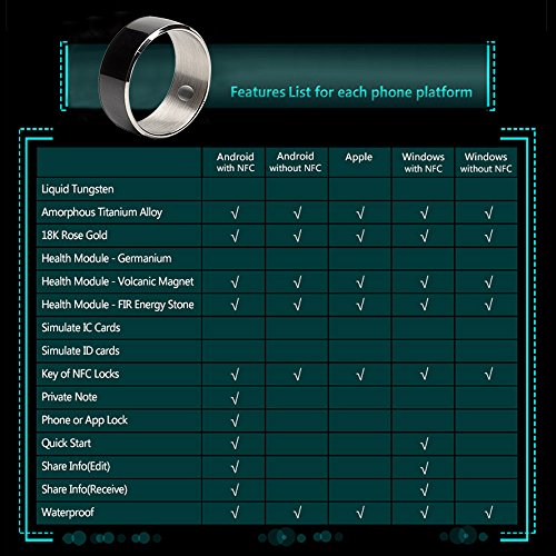 4 Titanium+Waterproof+Enabled+Android+Windows