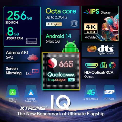 XTRONS Android 14 Qualcomm 665 QLED Radio Player for VW Volkswagen EOS Golf SKODA SEAT, 9 Inch Octa Core 8GB+256GB Car Stereo IPS Touched Screen DSP DTS 4G LTE GPS Bluetooth Support AHD Camera DAB+