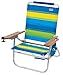 Rio Brands Bright Wide Stripe Bum Beach Chair