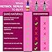 Retinol Serum 2.5 With Hyaluronic Acid - Anti Aging Anti Wrinkle skin, face and eye serum for men and women - 1 oz of retinoic acid Vitamin A